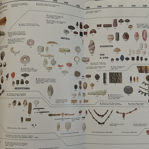 The History of Beads: From 30,000 B.C. to the Present Hardcover Book - Picture 4 of 6